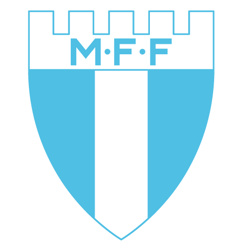 Malmö FF logo