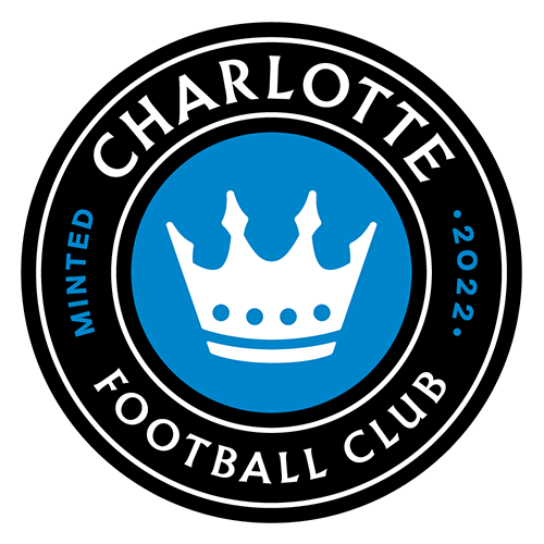 Charlotte FC logo